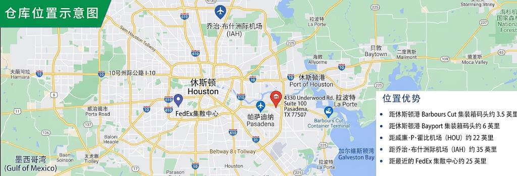 仓库位置示意图